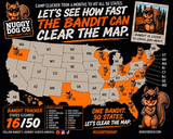 Can Backyard Bandit Clear All 50 States?